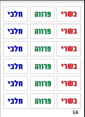 36 מדבקות בשרי חלבי פרווה צבעוניות